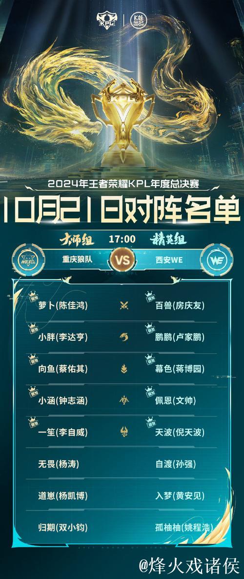 [赛后] FRK 0-1 WE：龙控得当抢占先机，WE快速运营夺胜
