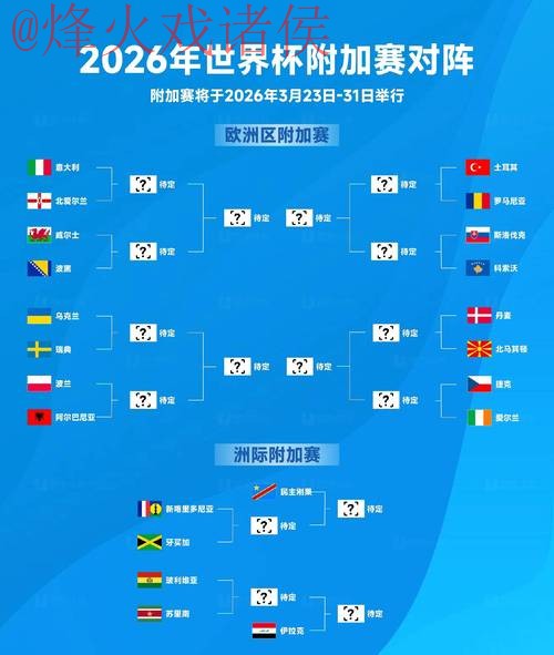 2026世界杯盘口正规官方 2026世界杯盘口正规官方
