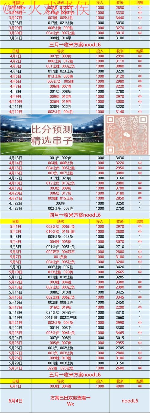 世界杯比分下载入口地址 世界杯比分下载入口地址