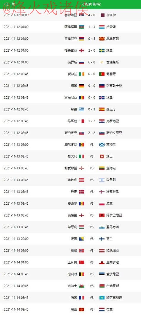 世界杯比分APP最佳 世界杯比分APP最佳