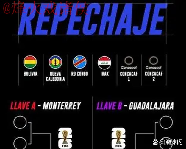 2026世界杯预测软件 2026世界杯预测软件