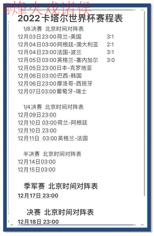 世界杯预测实时最佳