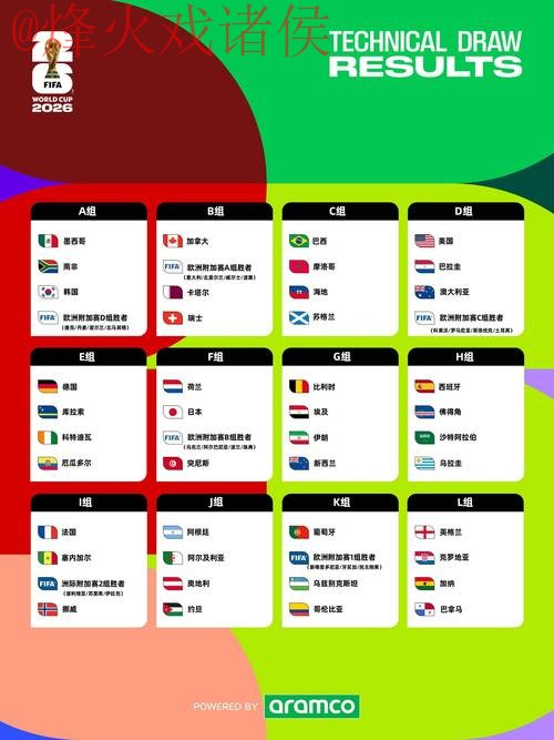 2026世界杯预测软件入口地址 2026世界杯预测软件入口地址