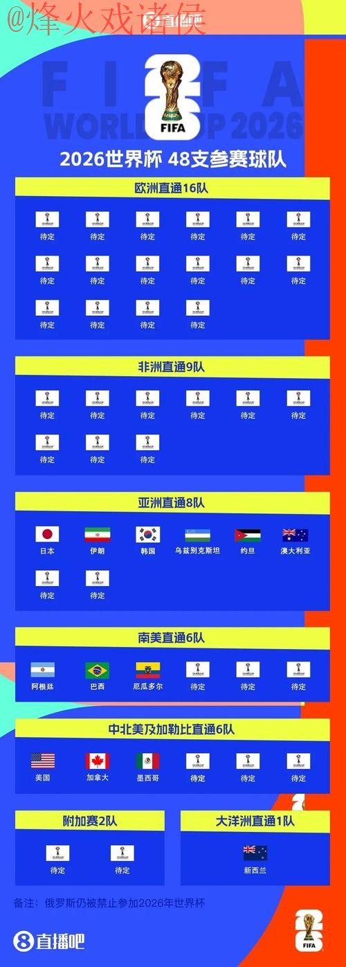 2026世界杯投注APP下载 2026世界杯投注APP下载